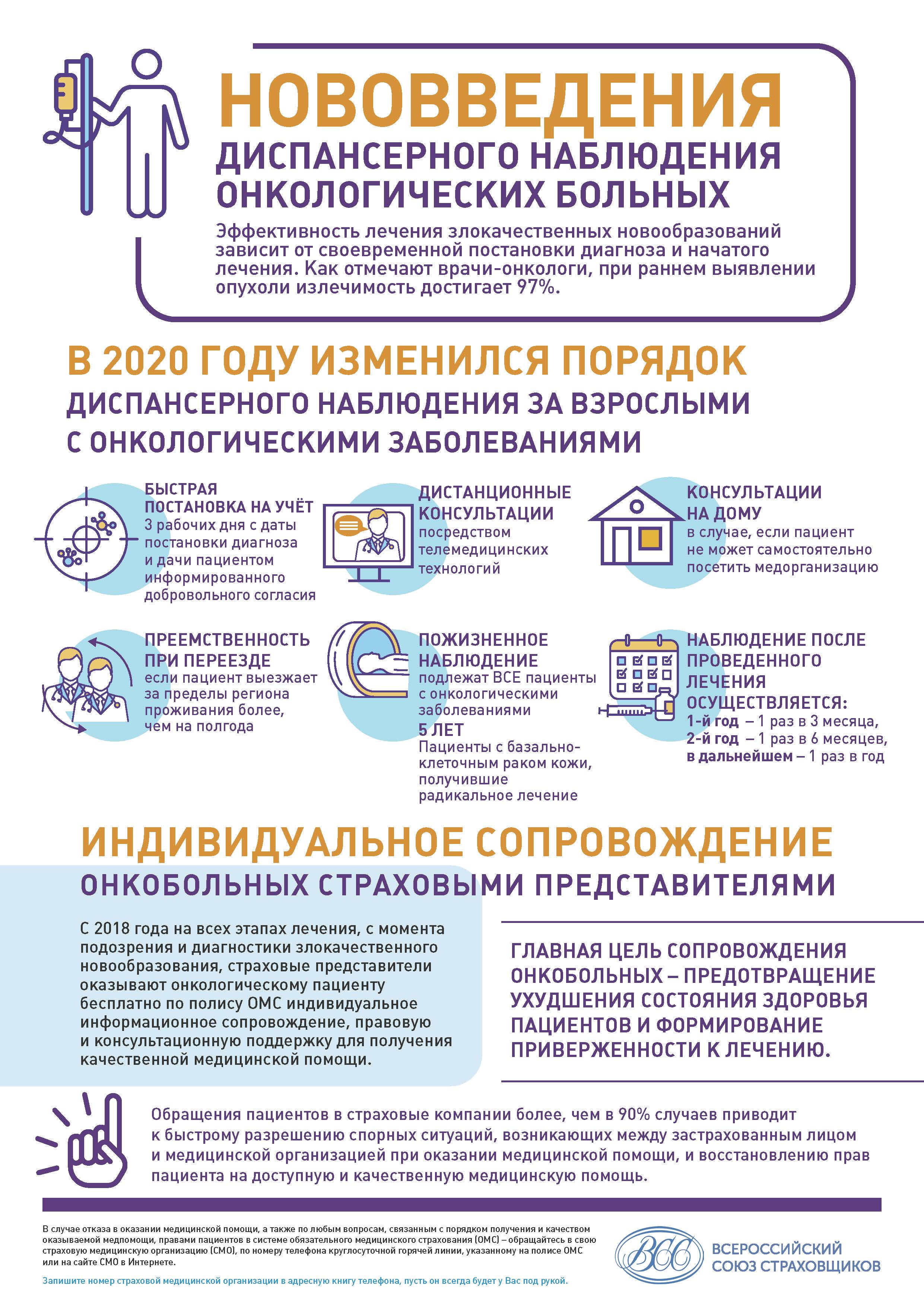 Полезная информация