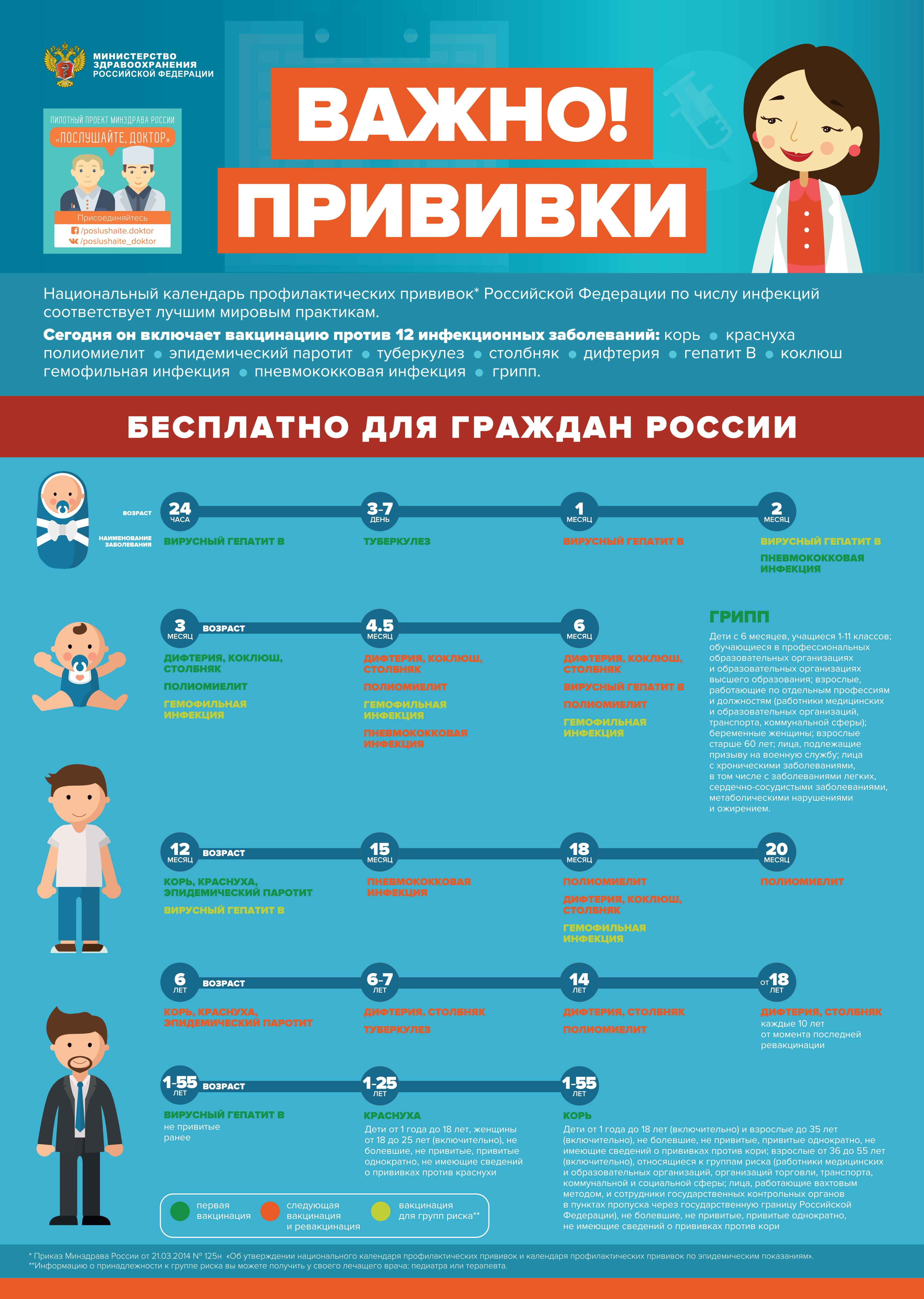 Полезная информация